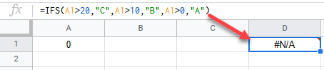 google sheets ifs function 2