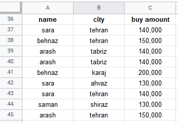 google sheets index function 1