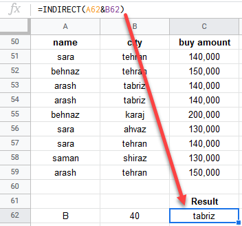google sheets indirect function 2