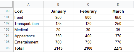 google sheets offset function 1