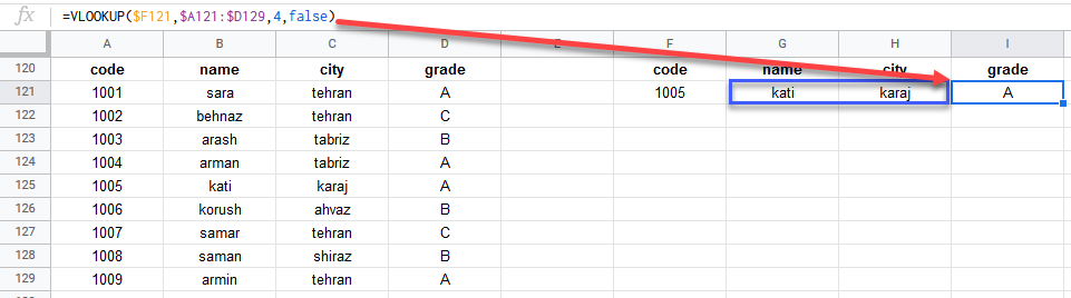 google sheets vlookup function 2