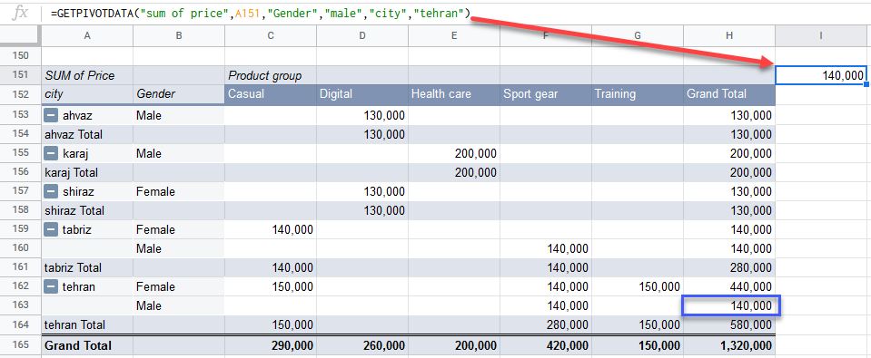 google sheets getpivotdata function 6