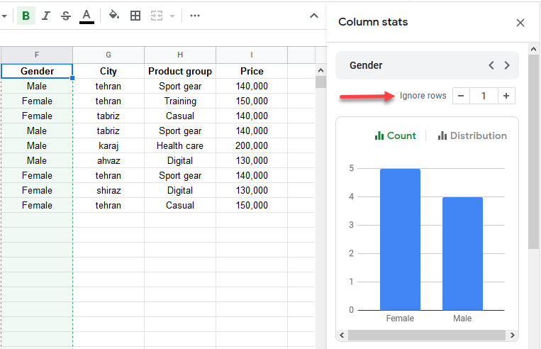 google sheets menu data column stats 4