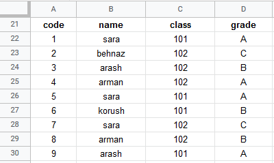 google sheets menu data remove duplicates 2
