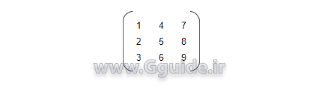 INFO matrix determinant 2