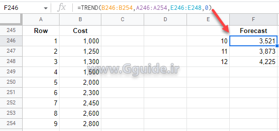 google sheets TREND function 3