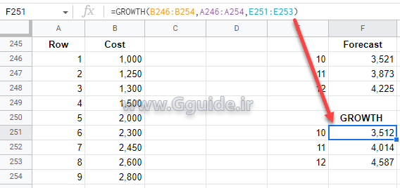 google sheets TREND function 4