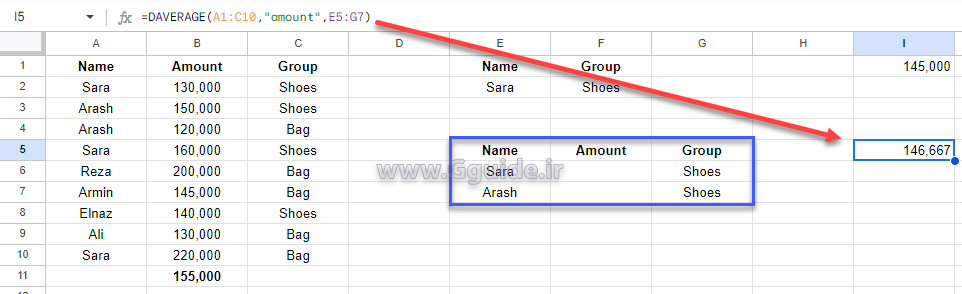 google sheets DAVERAGE function 3