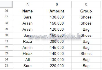 google sheets DCOUNTA function 1