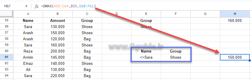 google sheets DMAX function 3