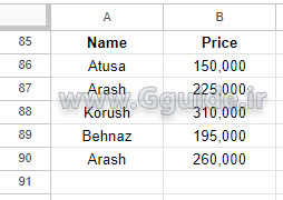 google sheets COUNTUNIQUE function 1