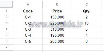 google sheets ARRAYFORMULA function 1