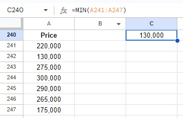 google sheets MIN function