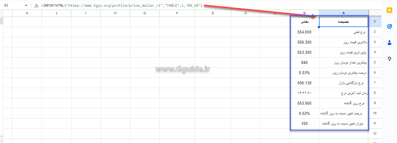 dollar online price in google sheets 1