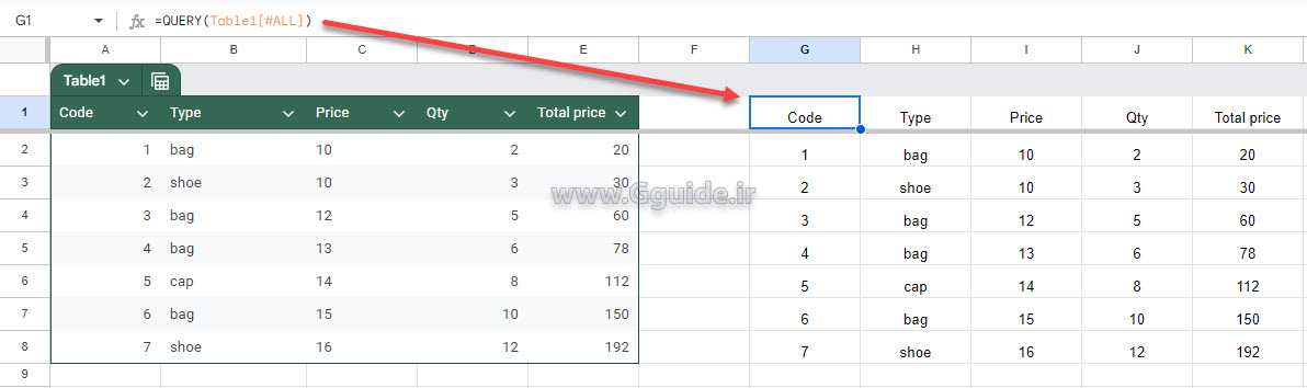 447 google sheets Table FEATURES 4