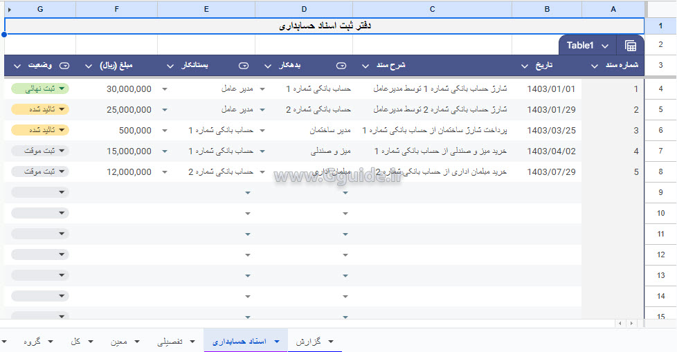 حسابداری با گوگل شیت 1