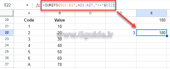 نحوه تعریف عملگرهای مقایسه در گوگل شیت 3