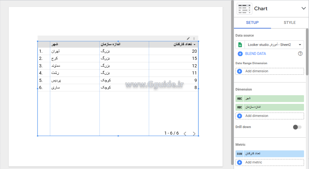 اضافه کردن یک فیلد از نوع گروه group در لوکر استودیو 6