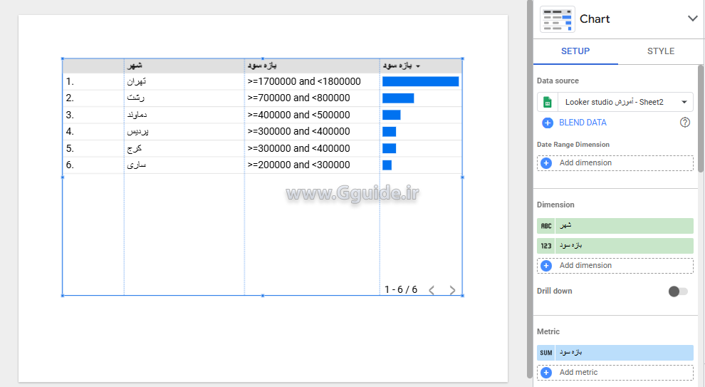 تعریف فیلد Bin در لوکر استودیو 7