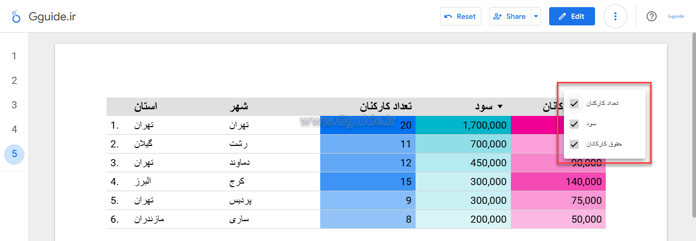 کاربرد گزینه Optional metrics در لوکر استودیو 3