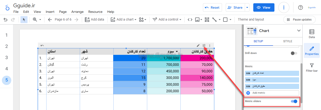 کاربرد گزینه Metric sliders در لوکر استودیو 2