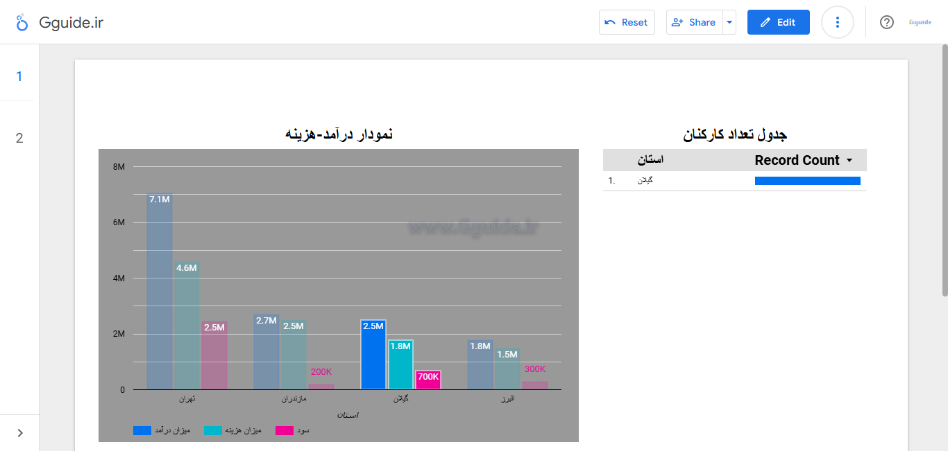 گزینه های تعاملی در نمودار لوکر استودیو looker studio 3