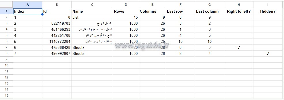 اسکریپت تهیه فهرست از شیت های یک گوگل شیت 3