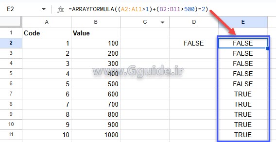 چگونه توابع AND و OR را در گوگل شیت (Google Sheets) بصورت آرایه‌ای تعریف کنیم؟